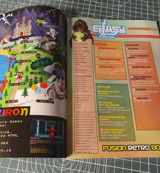 Crash Micro Action Issue #3 - our contents for this issue
